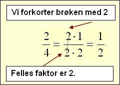 forkorte en brøk forkorte en brøk
