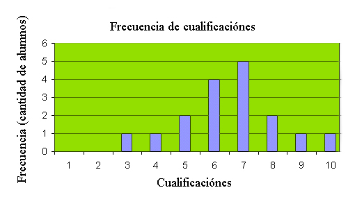 Examen2-8