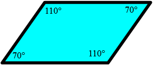 Paralelogramo