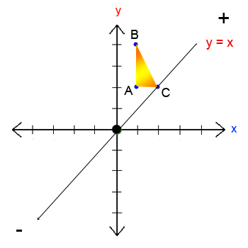 Examen1-6