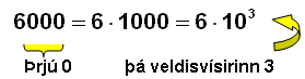 Talan 6000 hefur rj nll sem ir a vledisvsirinn verur 3