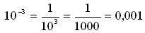 Talan 10  veldinu -3 er sama og 1 sundasti ea 0,001