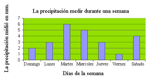 Examen1-4