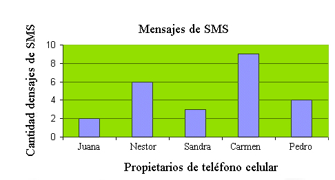 Examen1-7