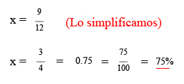 Simplificación