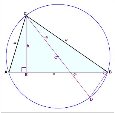 räkna ut area cirkel