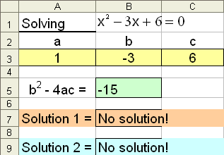 Program Calculator Quadratic Formula