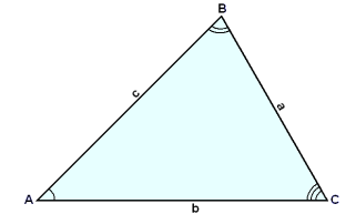 vertices of a triangle