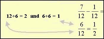 Mathscene - Adding and subtracting fractions - Lesson 1.